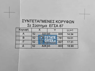 Οικόπεδο 303 τ.μ. για πώληση, Ν. Καβάλας, Ελευθερές-thumb-10