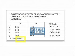 Οικόπεδο 567 τ.μ. για πώληση, Ν. Καβάλας, Θάσος-thumb-4