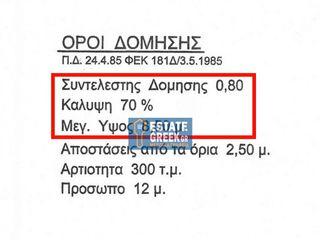Οικόπεδο 418 τ.μ. πρός πώληση, Ν. Καβάλας, Ελευθερούπολη-thumb-2