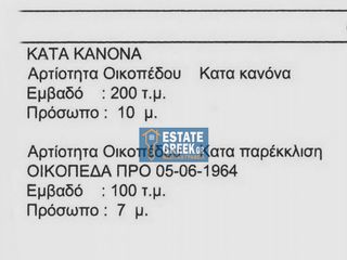 Land plot 183 sqm for sale, Drama Prefecture, Drama-thumb-3