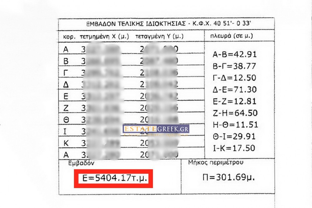 Αγροτεμάχια 5.404 τ.μ. πρός πώληση, Ν. Καβάλας, Ελευθερές