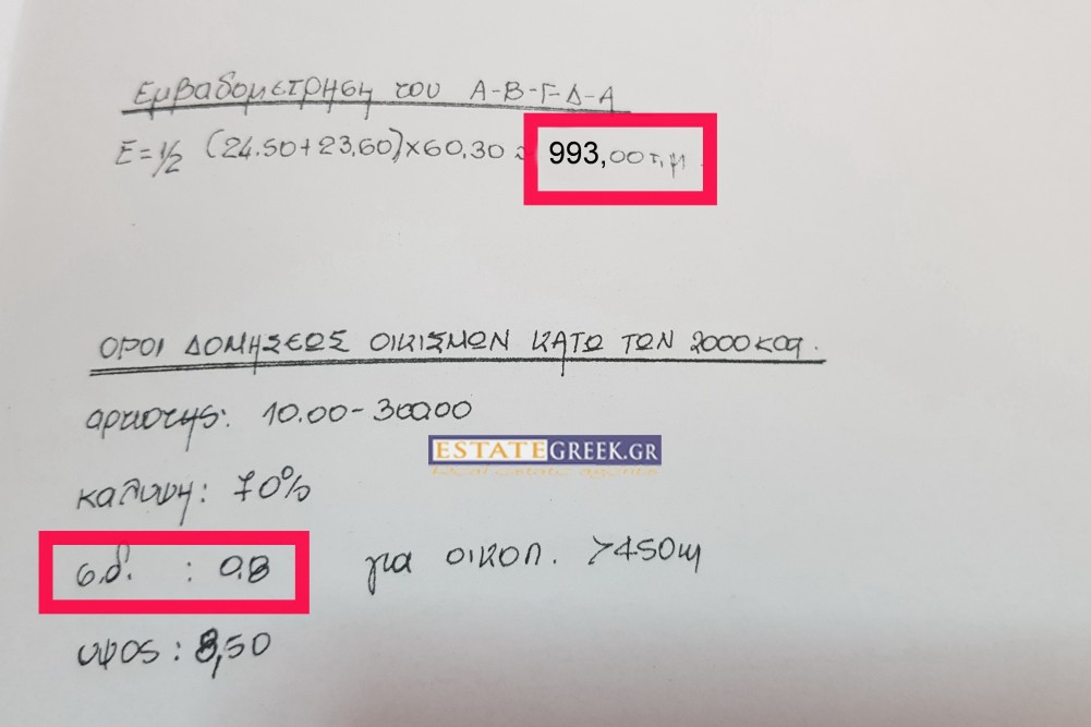 Οικόπεδο 993 τ.μ. πρός πώληση, Ν. Καβάλας, Κεραμωτή