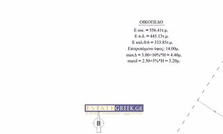 Οικόπεδο 556 τ.μ. για πώληση, Ν. Καβάλας, Καβάλα-thumb-3