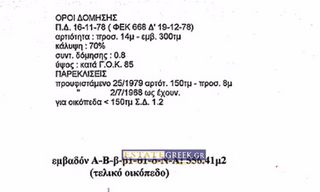 Οικόπεδο 556 τ.μ. για πώληση, Ν. Καβάλας, Καβάλα-thumb-1