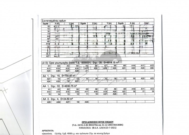 Αγροτεμάχια 4.814 τ.μ. πρός πώληση, Μαγνησία, Αργαλαστή