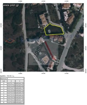 Land plot 750sqm for sale-Panorama » Oikismos Makedonia