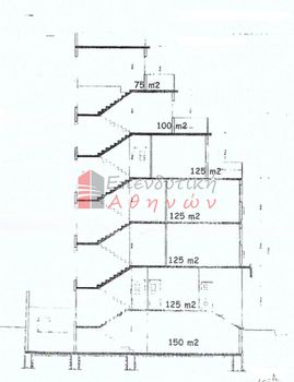 Επιχειρηματικό κτίριο 825τ.μ. για πώληση-Λεωφ. πατησίων - λεωφ. αχαρνών » Αγ. μελετίου - πλ. βικτωρίας - μάρνη