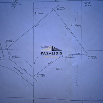 Parcel 2.850 sqm for sale