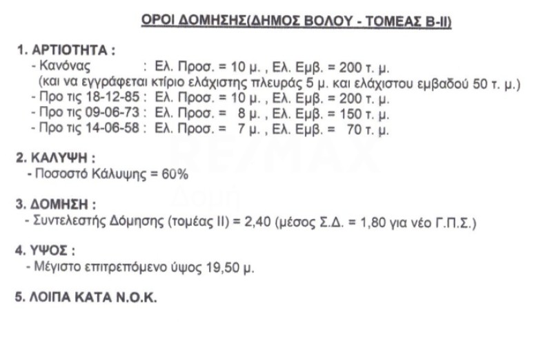 Οικόπεδο 119,80 τ.μ. πρός πώληση, Μαγνησία, Βόλος