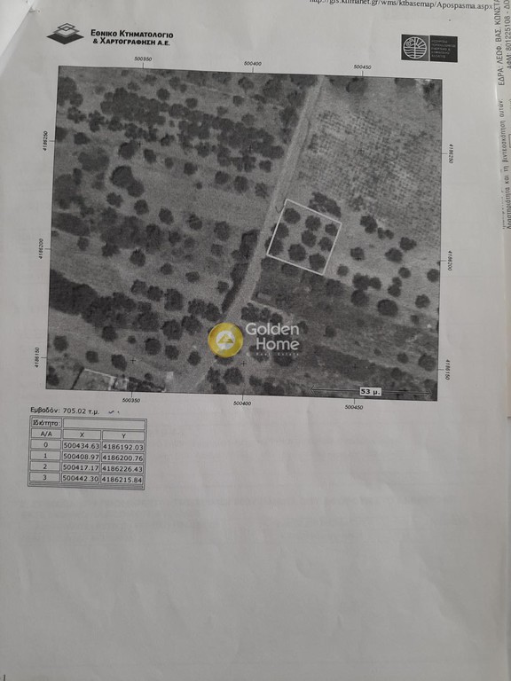Αγροτεμάχια 960 τ.μ. προς πώληση, Μητρόπολη Ζάρακα