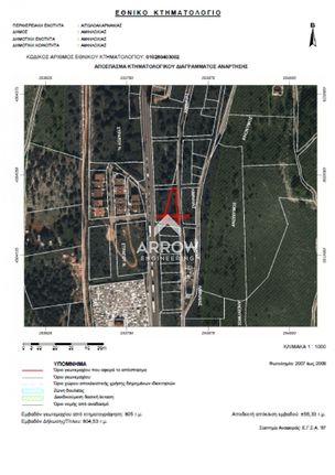 Land plot 400 sqm for sale, Aetolia & Acarnania, Amfilochia