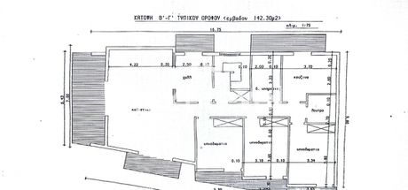 Κτίριο 470 τ.μ. για πώληση