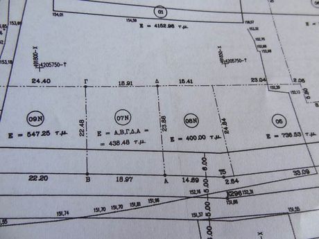 Οικόπεδο 438 τ.μ. για πώληση
