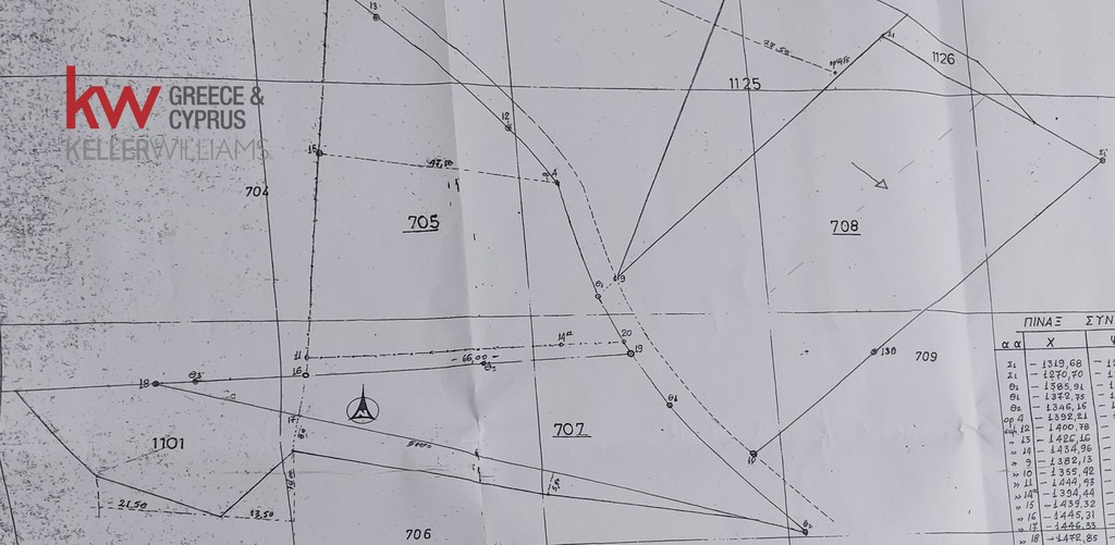 Αγροτεμάχια 3.687,50 τ.μ. για πώληση, Χαλκιδική, Ορμύλια