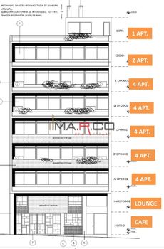 Business bulding 1.067sqm for sale-Pasalimani