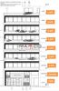 Business bulding 1.067sqm for sale-Pasalimani