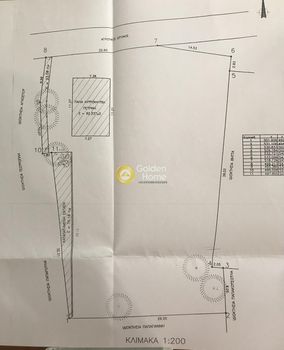 Parcel 1.663sqm for rent-Amfikleia » Center
