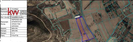 Parcel 27.092sqm for sale-Oroklini (Voroklini)