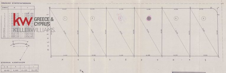 Οικόπεδο 2.122 τ.μ. για πώληση, Αττική - Υπόλοιπο, Αφίδνες