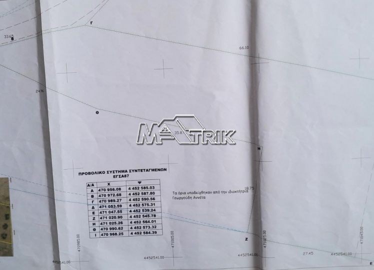 Αγροτεμάχια 1.735 τ.μ. προς πώληση, Νικήτη