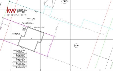 Land plot 432,42sqm for sale-Thermi