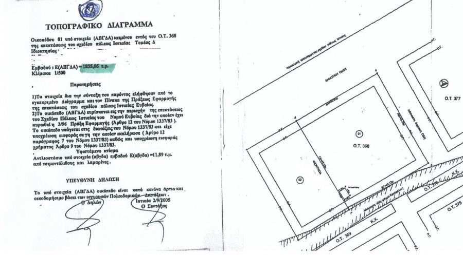 Οικόπεδο 1.835 τ.μ. πρός πώληση, Εύβοια, Ιστιαία