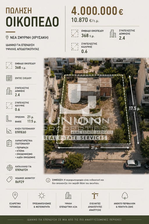 Οικόπεδο 368 τ.μ. πρός πώληση, Αθήνα - Νότια Προάστια, Νέα Σμύρνη