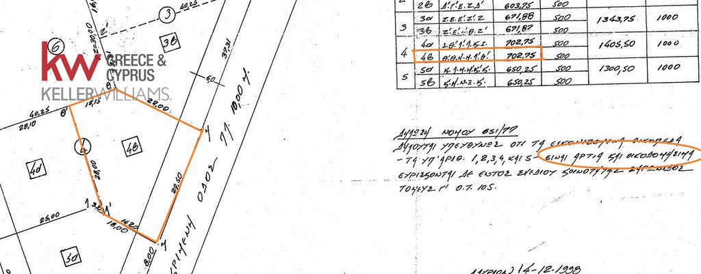 Οικόπεδο 703 τ.μ. πρός πώληση, Αττική - Υπόλοιπο, Σαρωνίδα