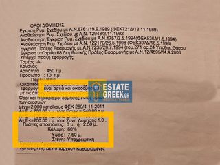 Οικόπεδο 152 τ.μ. για πώληση, Ν. Καβάλας, Θάσος-thumb-1