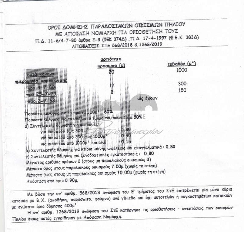 Οικόπεδο 449 τ.μ. πρός πώληση, Μαγνησία, Πορταριά