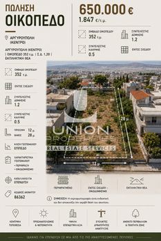 Οικόπεδο 352 τ.μ. πρός πώληση