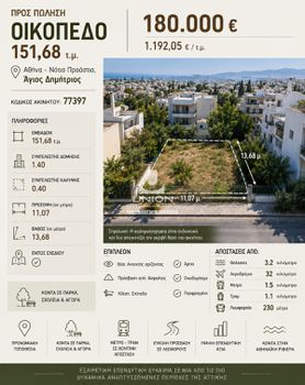 Οικόπεδο 151 τ.μ. πρός πώληση
