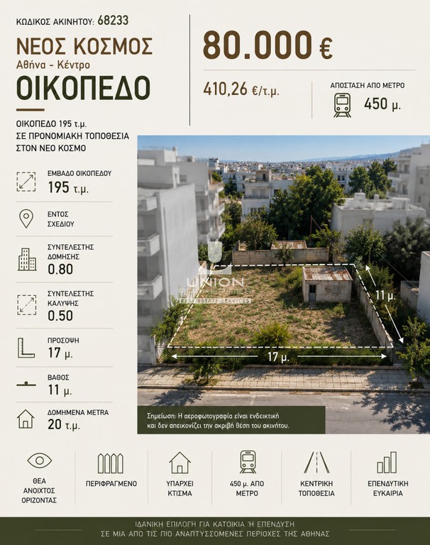 Οικόπεδο 195 τ.μ. προς πώληση, Κέντρο Νέου Κόσμου
