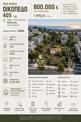 Land plot 405 sqm for sale