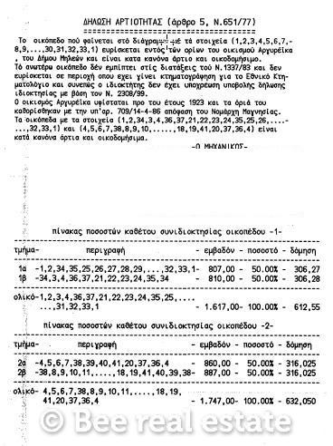 Οικόπεδο 810 τ.μ. πρός πώληση, Μαγνησία, Μηλιές
