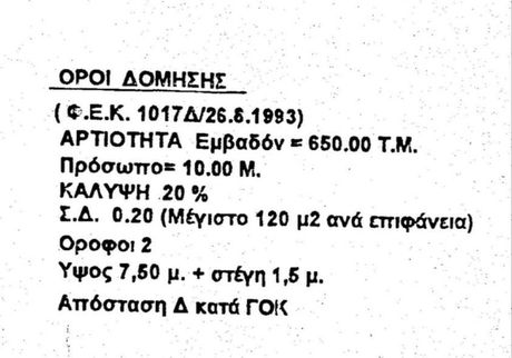Οικόπεδο 650 τ.μ. για πώληση
