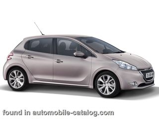 Peugeot 208 2015