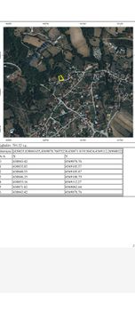 Οικόπεδο 700 τ.μ. για πώληση