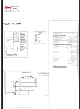 Land plot 171sqm for sale-Ano Poli