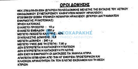 Οικόπεδο 375τ.μ. για πώληση-Νέα αλικαρνασσός » Καρτερός