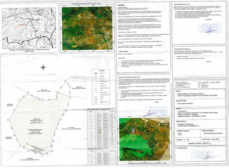 Οικόπεδο 1.860 τ.μ. για πώληση