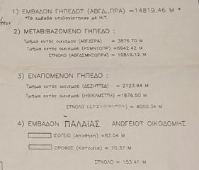Οικόπεδο 4.003 τ.μ. για πώληση