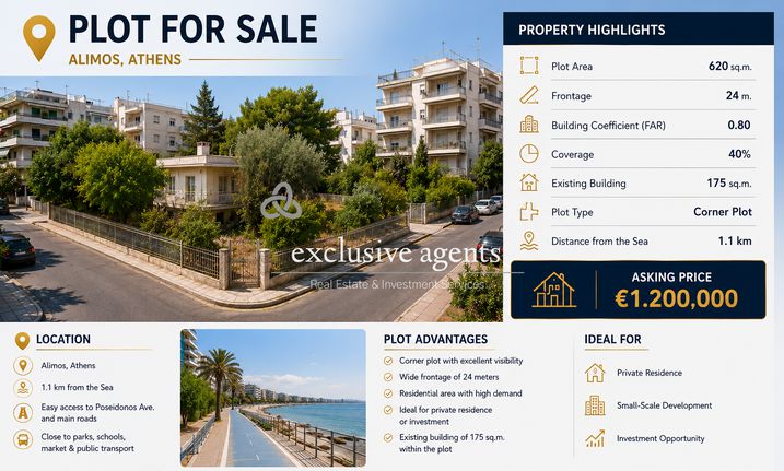 Οικόπεδο 620 τ.μ. προς πώληση