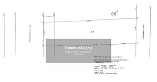 Οικόπεδο 298 τ.μ. για πώληση, Αχαΐα, Πάτρα-thumb-1