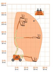 JLG 2009 450AJ-thumb-1