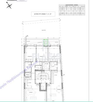 Apartment 85 sqm for sale