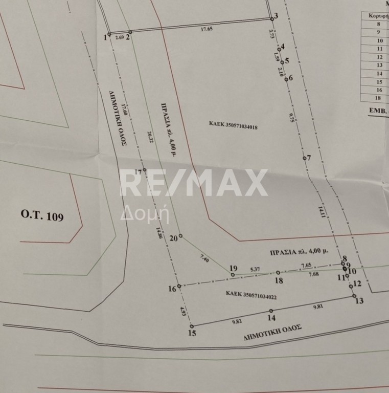 Οικόπεδο 550 τ.μ. πρός πώληση, Μαγνησία, Νέα Αγχίαλος