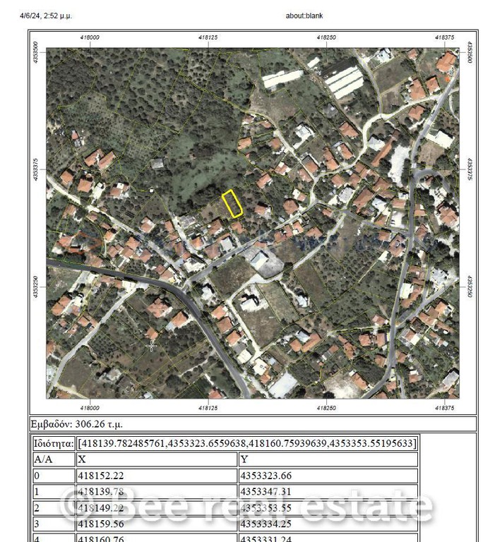 Οικόπεδο 612 τ.μ. πρός πώληση, Μαγνησία, Αρτέμιδα
