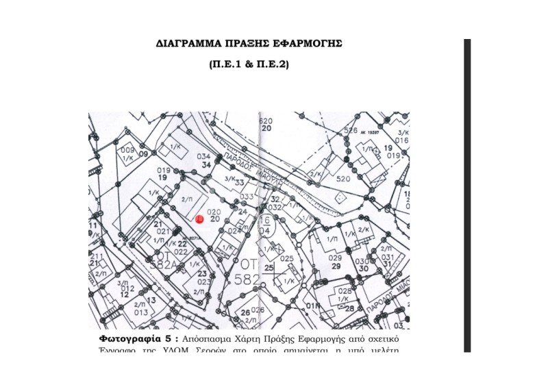 Οικόπεδο 468 τ.μ. για πώληση, Ν. Σερρών, Σέρρες