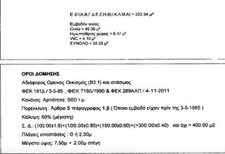 Οικόπεδο 800 τ.μ. για πώληση, Ν. Ηλείας, Πηνεία-thumb-1
